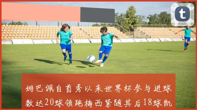 姆巴佩自首秀以来世界杯参与进球数达20球领跑梅西紧随其后18球凯恩则有13球